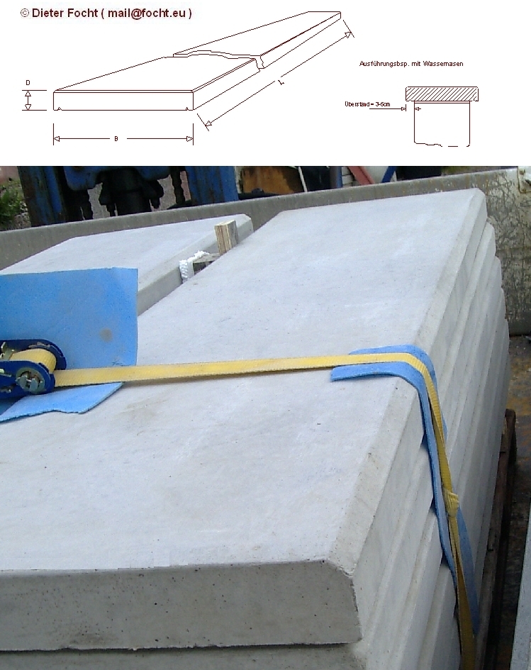 Zeichnung und EDetail Mauerabdeckung