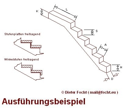 Zeichnung Wangen Treppenwangen Sichtbeton Maßanfertigung Treppenbalken,