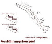 Zeichnung Treppenwange für freitragende Treppen